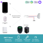 Умный контактор GRITT Electric 25А 220AC c дистанционным управлением 433 + WiFi, A2101WF