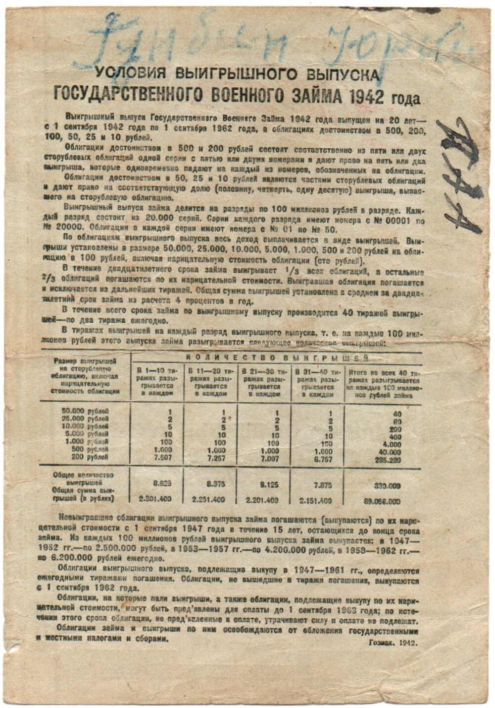 10 рублей 1942 г. Облигация. СССР. Военный заем. Разряд 118. Серия № 018852
