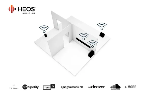 Denon HOME 250 White