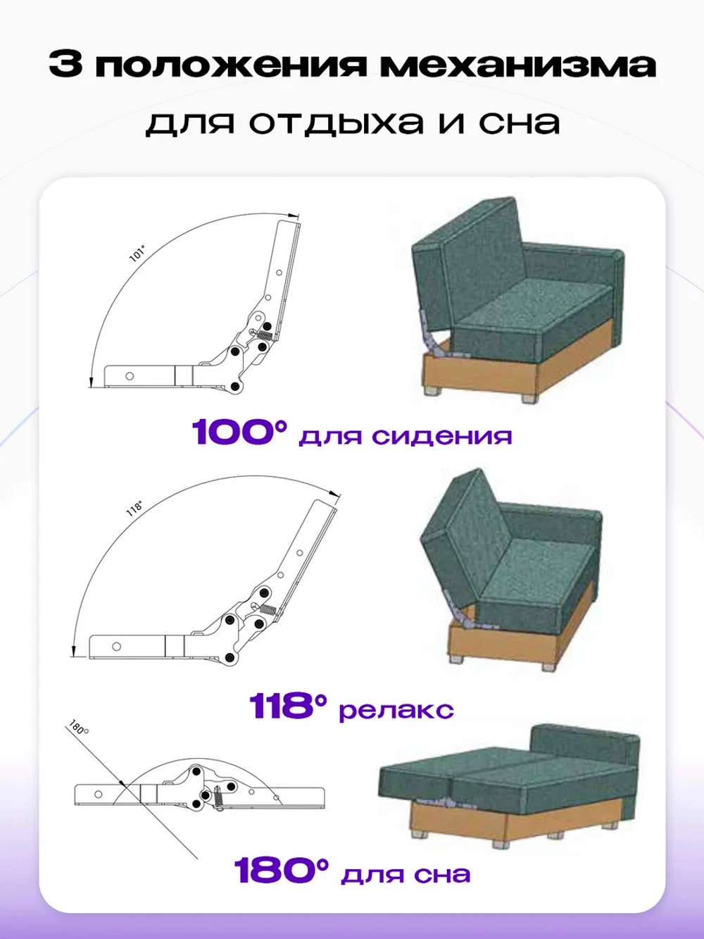 Механизм для дивана Трещотка 8531