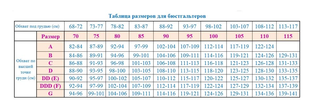 Бюстгальтер послеродовой Tonus Elast Aljona 70 D, белый