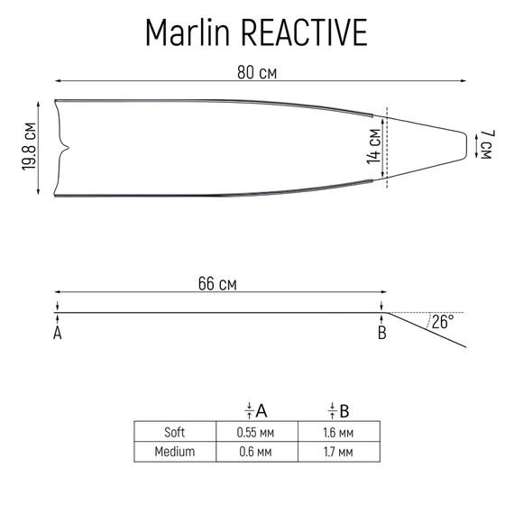 Карбоновая лопасть Marlin Reactive 1 шт