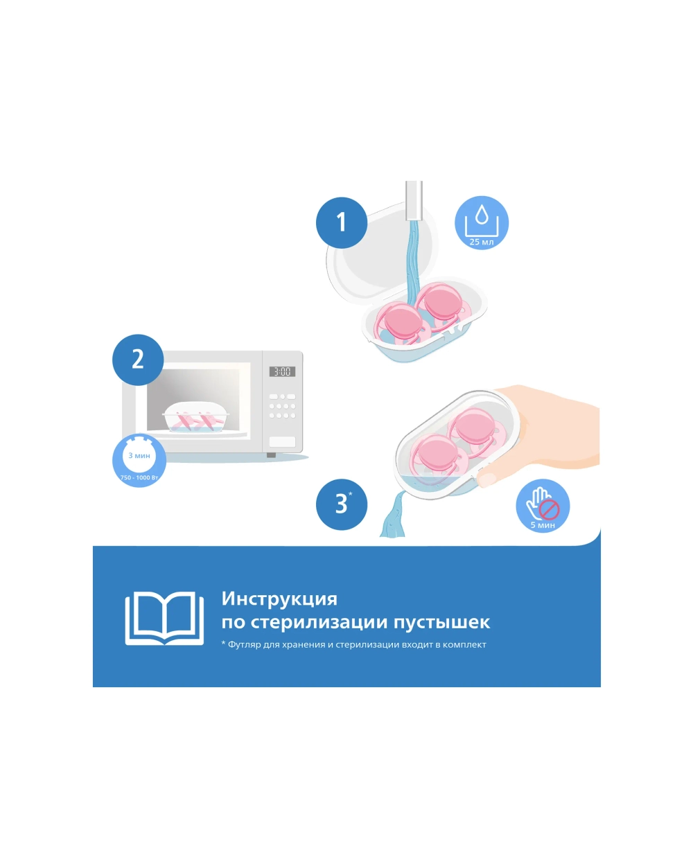 Пустышка Philips Avent силикон от 0 мес. 2 шт. SCF080/05