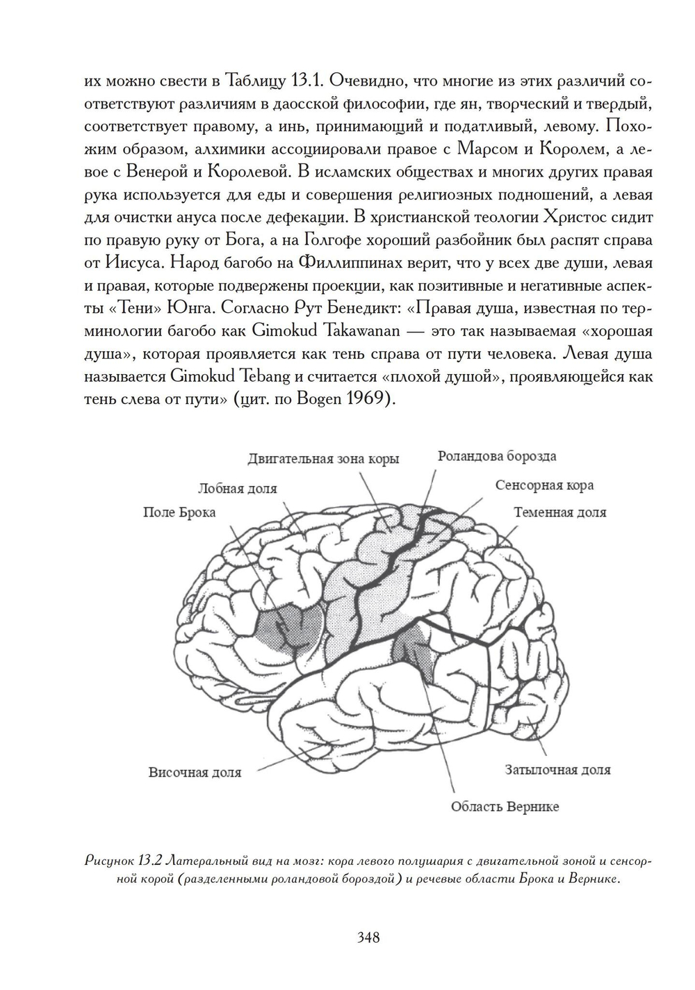 Возвращение к архетипу (PDF)