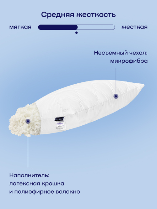 Подушка с латексом БайРелакс