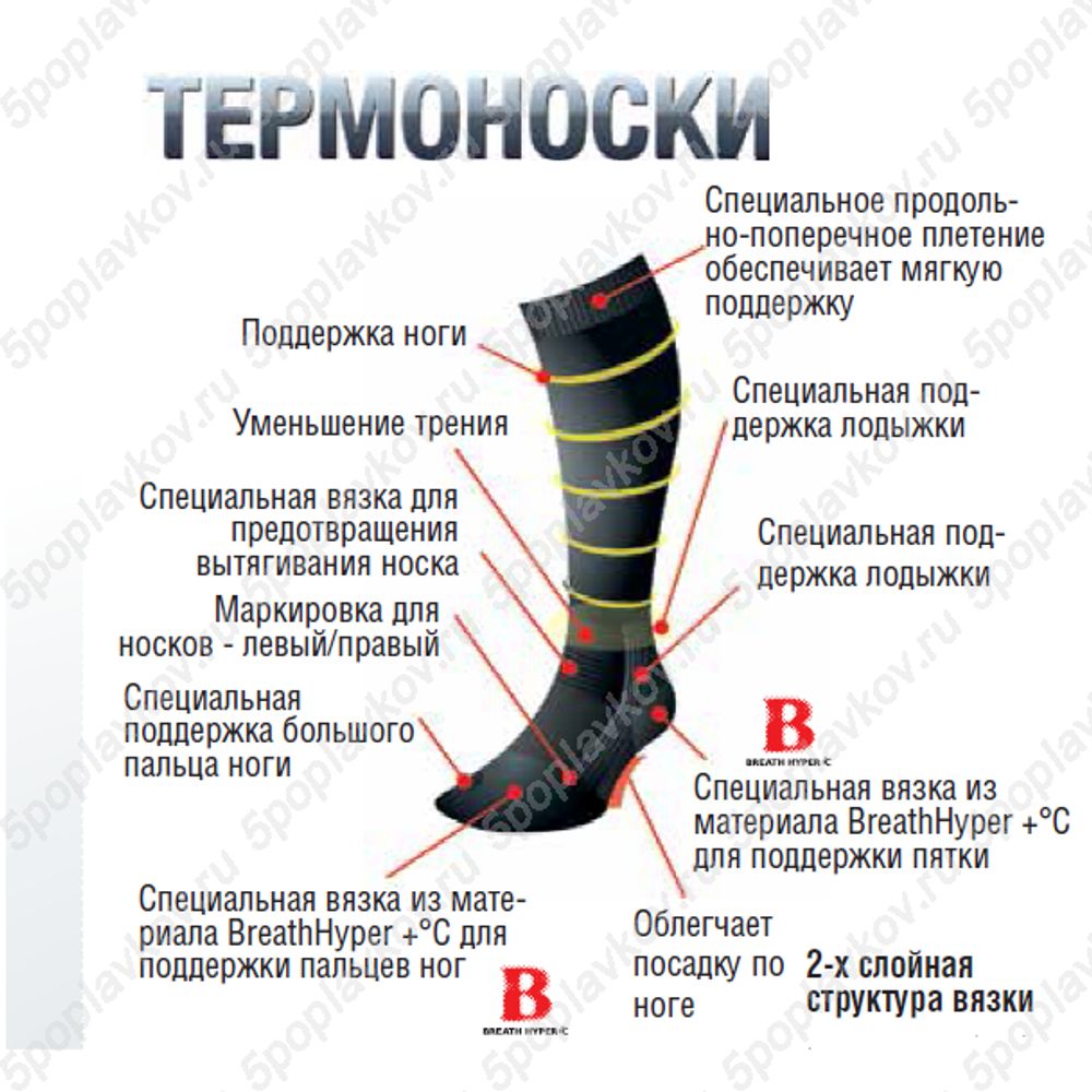 Носки Shimano Breath Hyper SC-032
