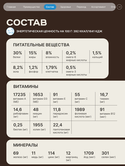 Корм сухой для взрослых кошек породы Русская голубая, с лососем, 2 кг, QUATTRO
