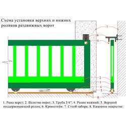 Каретка роликовая капролон d-70 под угол