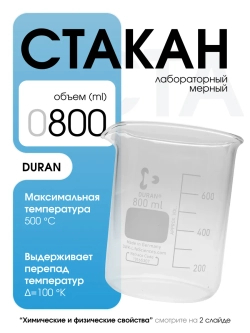 Стакан мерный стеклянный лабораторный DURAN
