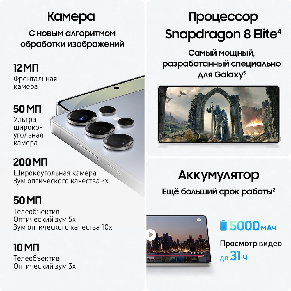 Samsung Galaxy S25 Ultra 512GB