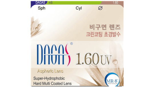 Dagas 1.60 AS SHMC
