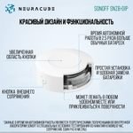 Zigbee Беспроводная кнопка Sonoff SNZB-01P