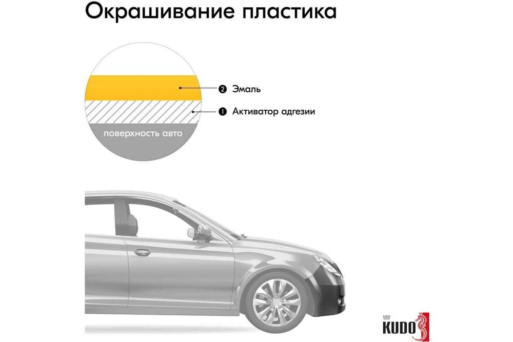 Эмаль алкидная ВАЗ Kudo 1035 Золотисто-жёлтая (520мл) аэрозоль