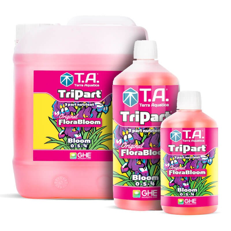 TriPart Bloom