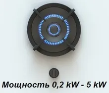 Встраиваемая газовая система Pitt. Модуль Cima Professional (3 конфорки)
