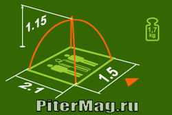 Однослойная палатка Нормал Сфера 2
