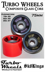 Колеса для скейтборда Turbo Wheels - Composite Core - 70mm - Set of 4
