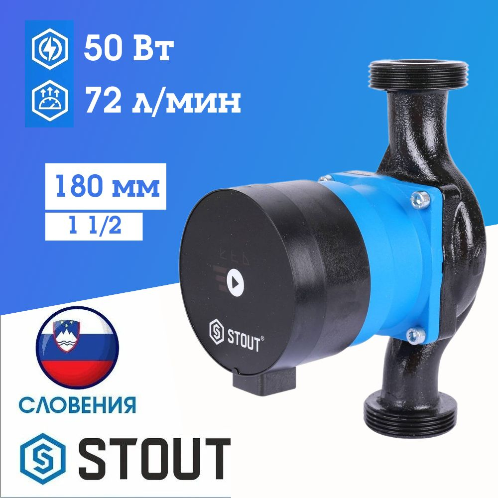 Циркуляционный насос STOUT 25-80-180 mini