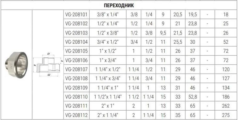 Переходник ВхН 1" x 3/4" VALOGIN VG-208106