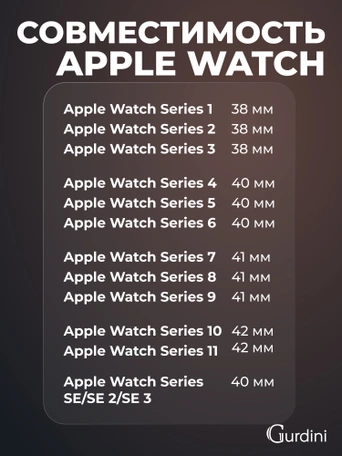 Ремешок Gurdini Titanium Milanese Loop Apple Watch 38/40/41/42 mm Starlight