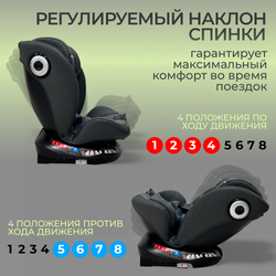 Автокресло Aspid