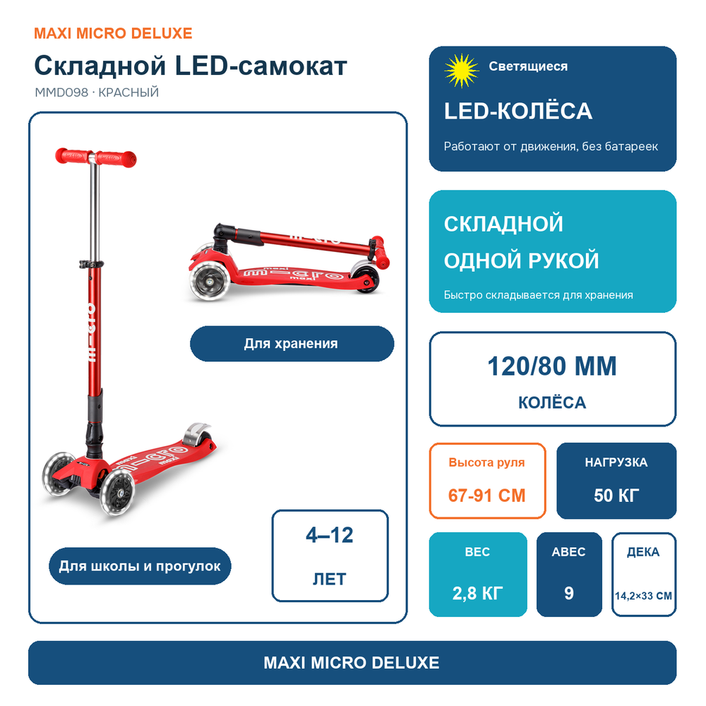 Самокат Maxi Micro Deluxe LED складной красный