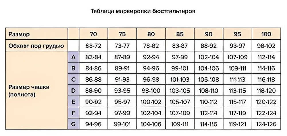 Бюстгальтер для фиксации экзопротеза молочной железы Valeria ЛФ бежевый 100
