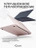 Чехол накладка Gurdini Ultra Slim Case для Macbook Neo 13" (A3404) Transparent Matte