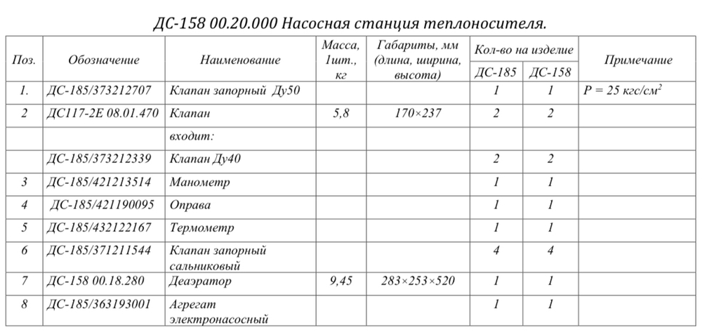 ДС-158 00.20.000 Насосная станция теплоносителя
