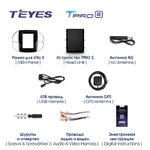 Teyes TPRO 2 9,7"для Kia Sorento 2013-2019 (для авто c Navi)