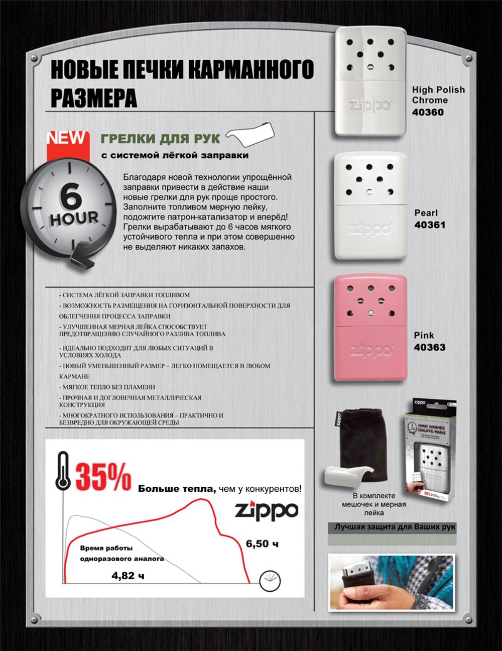 Каталитическая грелка ZIPPO High Polish Chrome сталь серебро на 6 ч, 51x15x74 мм (40360)