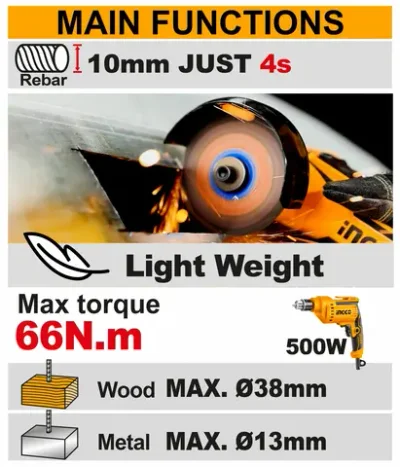Набор 20В BL Мини-УШМ 76мм и Шуруповерт 66 Hm INGCO CKLI20255 INDUSTRIAL