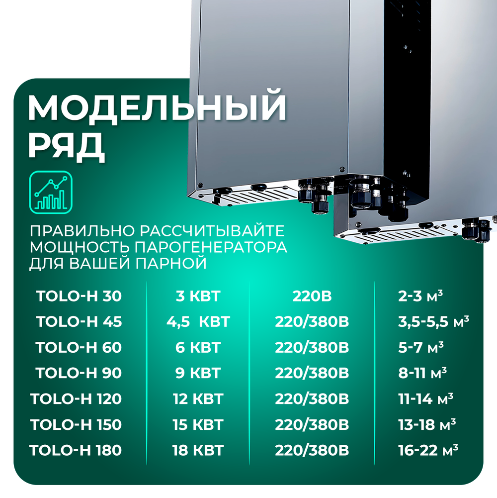 Steamtec TOLO H 60 - 6 кВт, вертикальный парогенератор, 220В\380В (объем парной 5-7 м3)