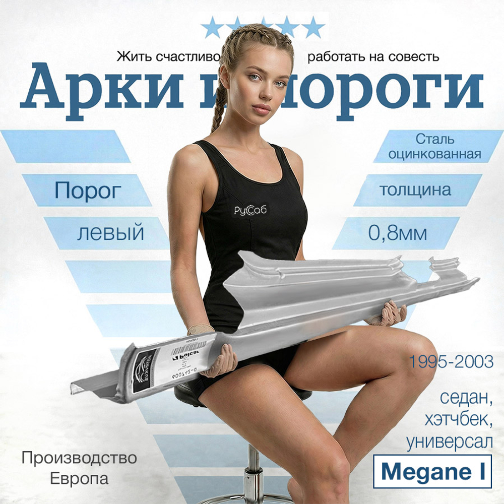 Порог левый Renault Megane I 1995-2003 (Potrykus) седан, хэтчбек, универсал