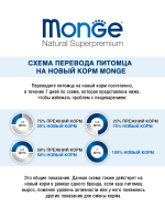 Влажный корм Monge Dog Grill для собак с говядиной 100 г