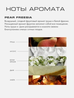 Свеча ГРУША ФРЕЗИЯ (PEAR FREESIA)