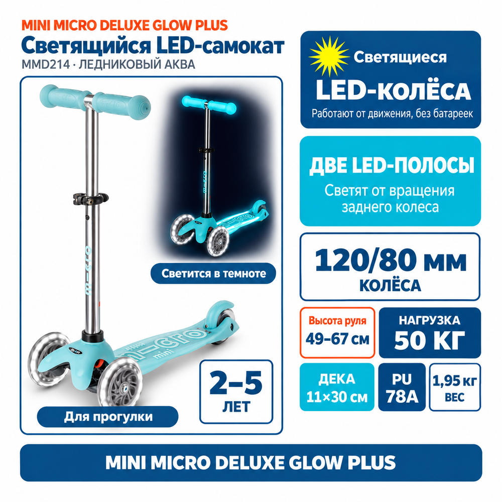 Самокат Mini Micro Deluxe Glow Plus (светящийся) LED ледниковый аква