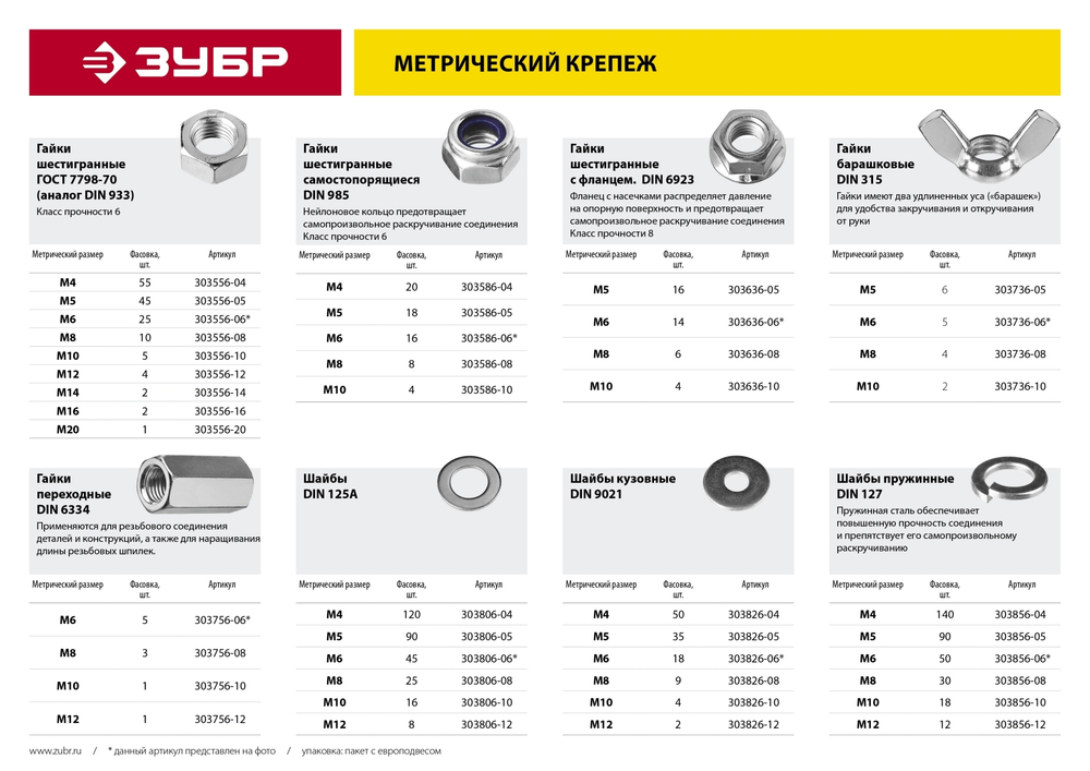 ЗУБР ГОСТ ISO 4032-2014, кл. пр. 6, M4, цинк, 55 шт, шестигранная гайка (303556-04)