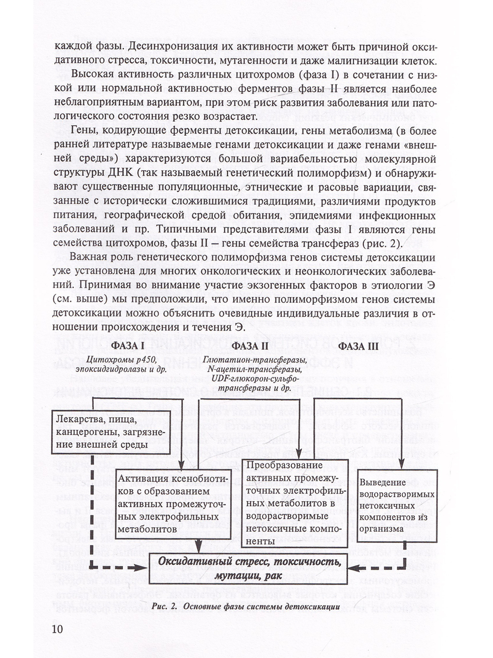 Генететические аспекты профилактики и лечения эндометриоза. Пособие для врачей