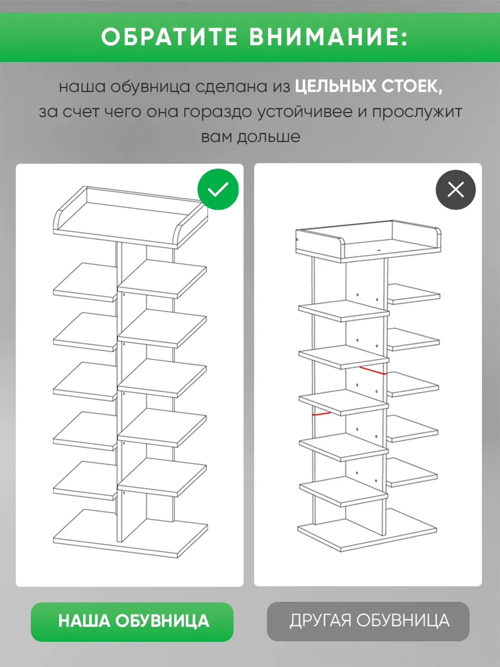 Высокая открытая обувница дуб золотой в прихожую СТОЙКА-7