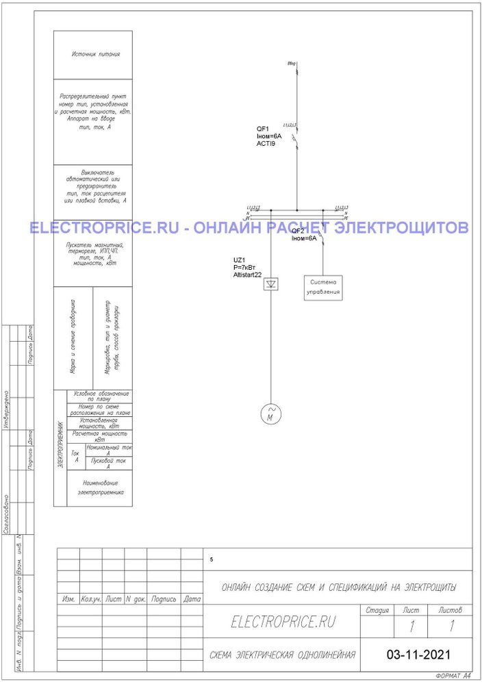Шкаф управления двигателем ШУД 2.2 кВт 1 двигатель Плавный пуск Schneider Electric