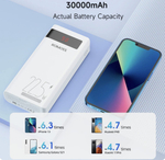 Внешний аккумулятор повербанк Power Bank 30000mAh/111Wh 22.5W White PHP30852 ROMOSS