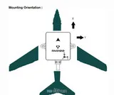 GNSS система Holybro DroneCAN RM3100 Professional Grade Compass