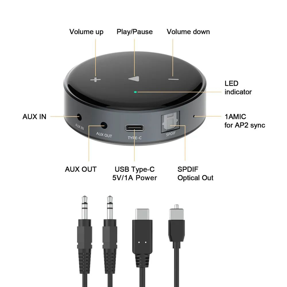 Комплект Klipsch R-40PM + Wiim Mini Black