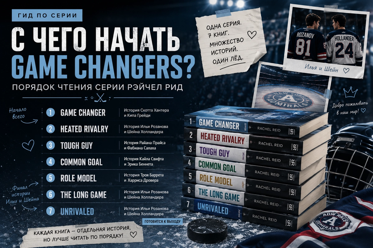С чего начать читать серию Рэйчел Рид: гид по миру Game Changers
