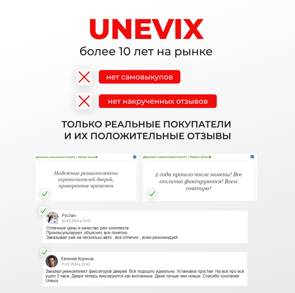 Ремкомплект ограничителей дверей Mitsubishi CHALLENGER (до 02.1999) K94...99 (4 двери, тип 7) 1996-02.1999