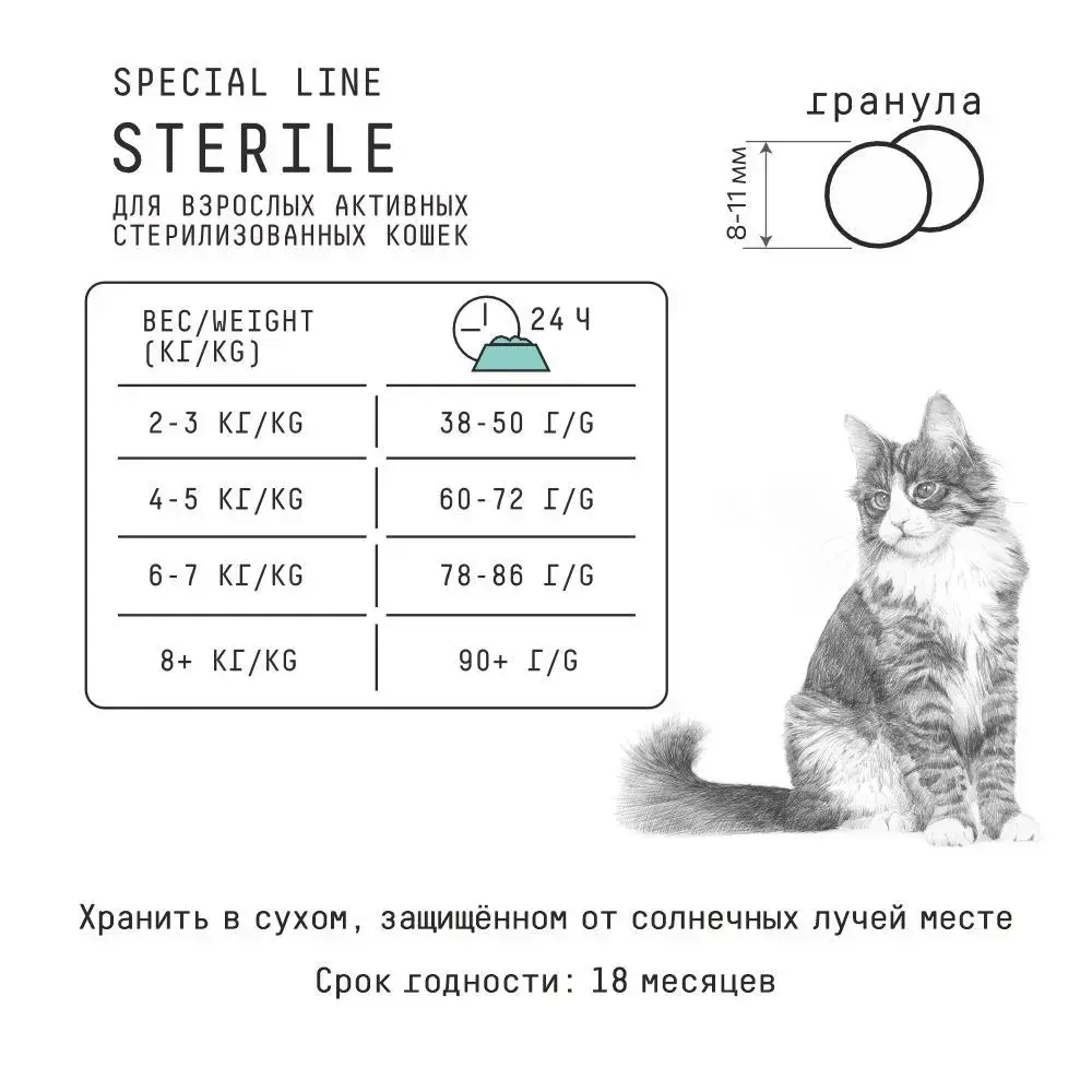 AJO (Айо) Cat Sterile Сухой полнорационный корм для активных стерилизованных кошек с высоким содержанием белка, 1,5 кг