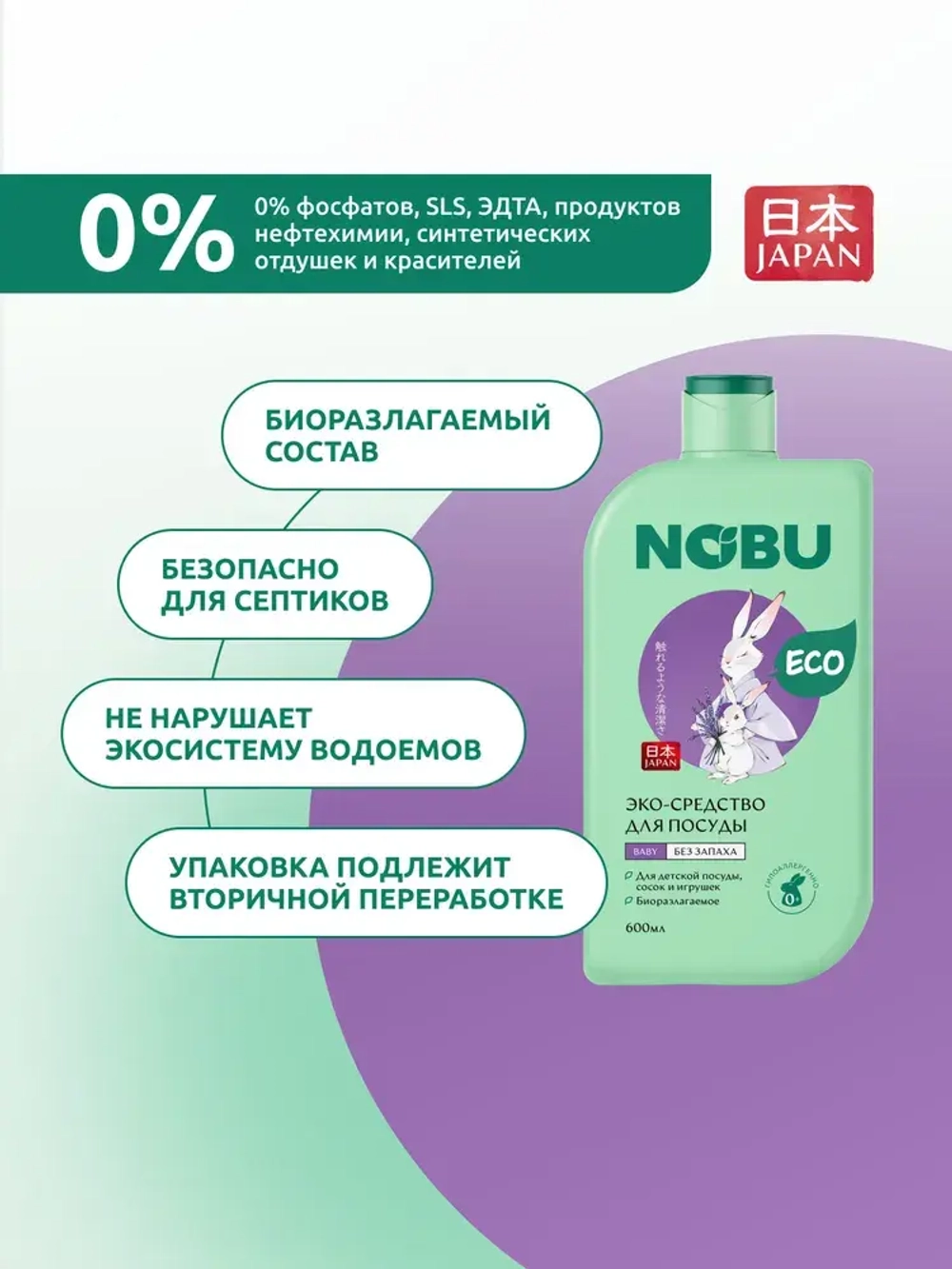 Средство для мытья детской посуды и игрушек Nobu Baby 600мл