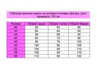 Блузка «Тюльпан» черный