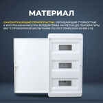 IEK TEKFOR Корпус пласт. ЩРВ-П-36 IP41 бел. дверь